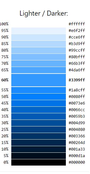 How to Choose Colors that Fit Your Blog Brand | Building the Blog