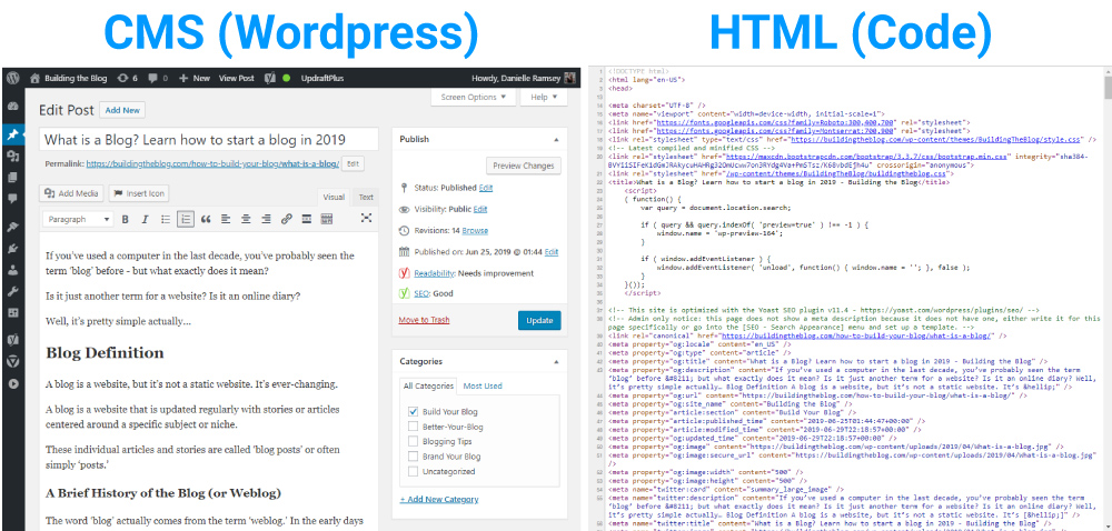 CMS Versus HTML