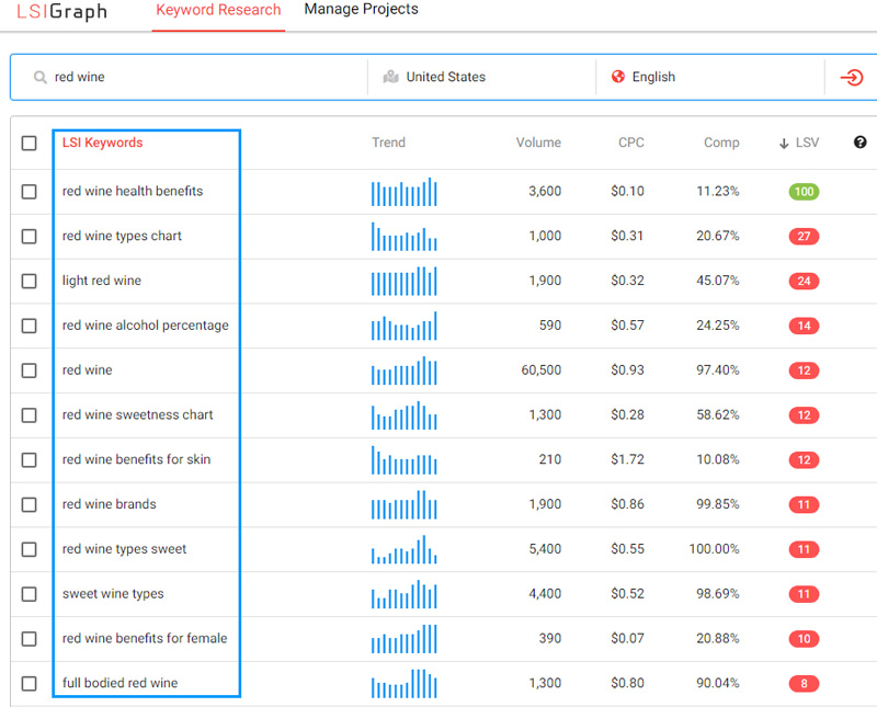 LSI-Graph Screenshot