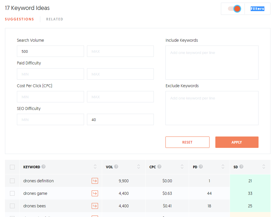 Uber Suggest Filtered Keywords Example