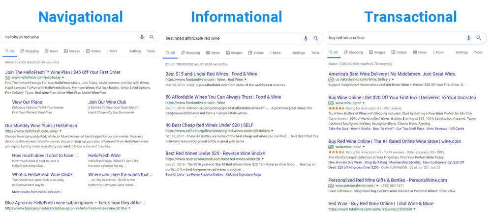 navigational vs transactional vs informational search types