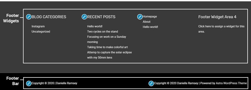 Astra footer diagram showing top is footer widgets, bottom is footer bar.