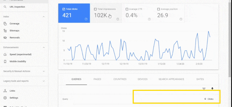 Performance Toggle Google Search Console