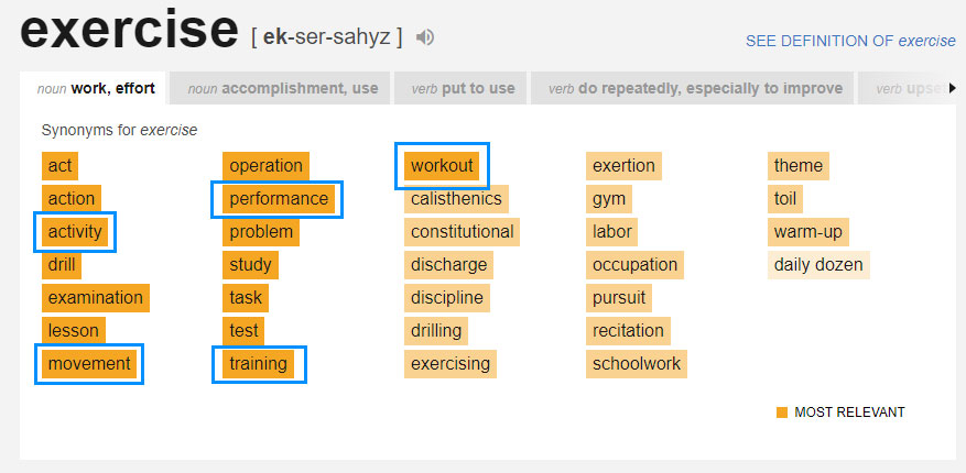 Thesaurus Example for Domain Names