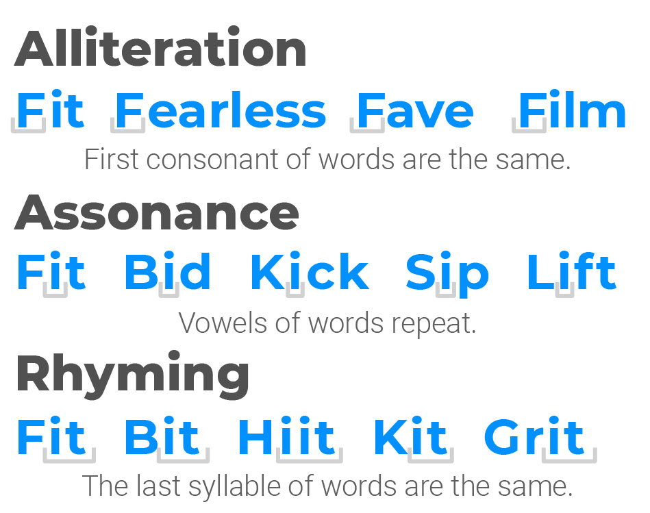 Alliteration, Assonance, Rhyming, visual diagram.
